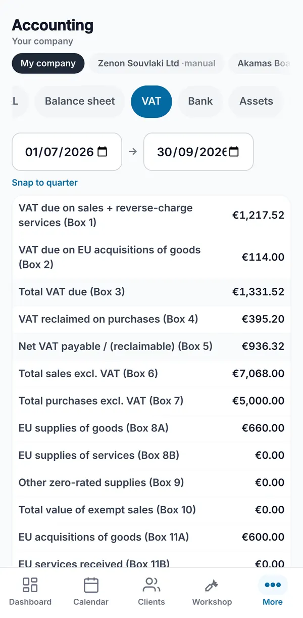 The VAT tab for a quarter, showing the Cyprus Form 4 boxes from VAT due on sales down to EU acquisitions.