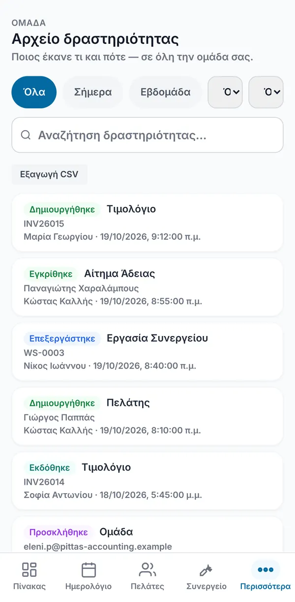 Το Αρχείο δραστηριότητας με φίλτρα Όλα, Σήμερα και Εβδομάδα, φίλτρα λειτουργίας και ατόμου, αναζήτηση, Εξαγωγή CSV και μια λίστα εγγραφών δημιουργίας, έγκρισης, αλλαγής, έκδοσης και πρόσκλησης.