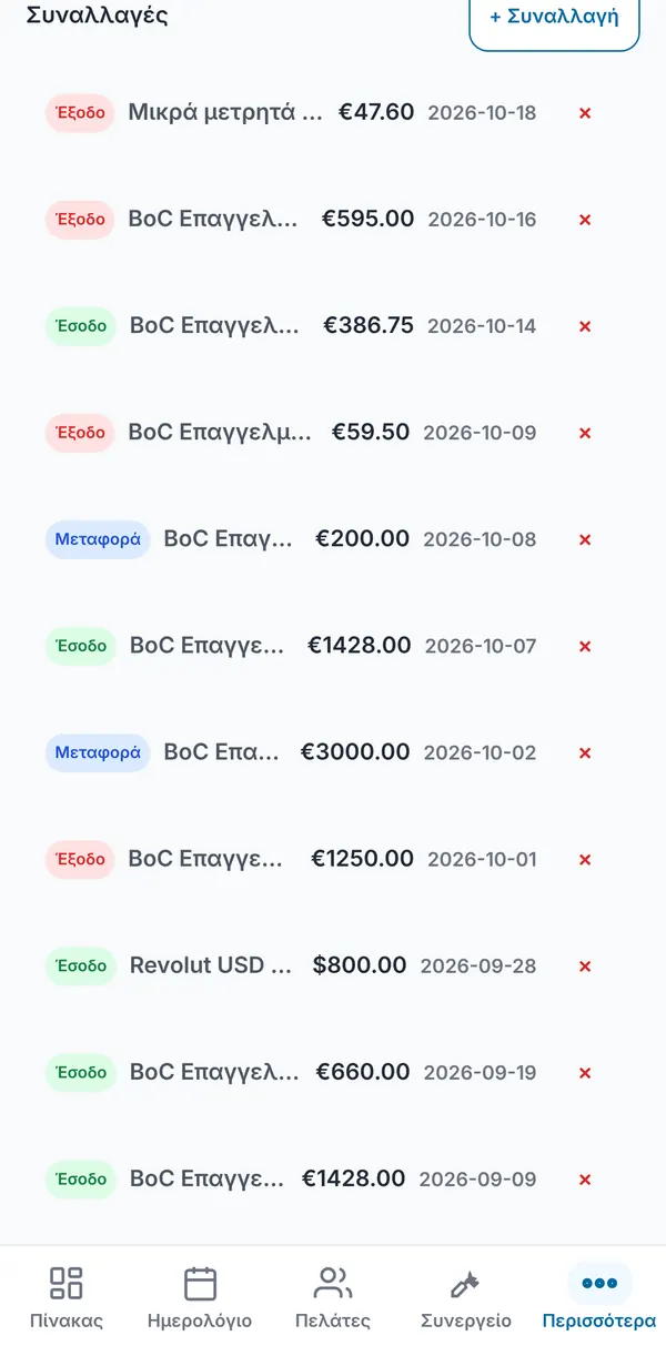 Η λίστα κινήσεων με πληρωμές, εισπράξεις και μεταφορές, η καθεμία με ποσό και ημερομηνία.