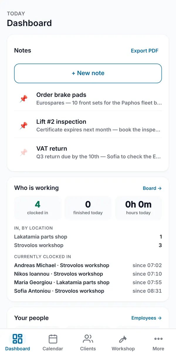The Dashboard with pinned notes at the top and the Who is working card, showing people clocked in by location and since when.