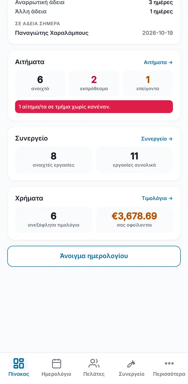 Οι κάρτες Αιτήματα, Συνεργείο και Χρήματα, με τα απλήρωτα τιμολόγια και το ποσό που οφείλεται, και κουμπί για το ημερολόγιο.