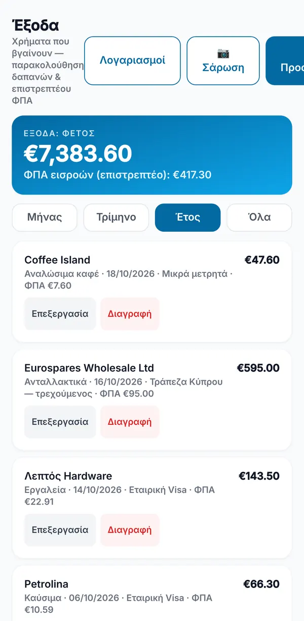 Η ίδια λίστα για το Έτος, με τις δαπάνες και τον ΦΠΑ εισροών της χρονιάς.
