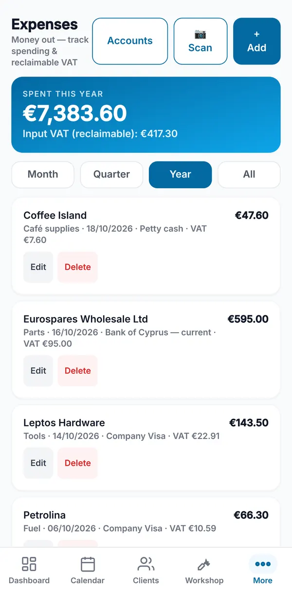 The same list switched to Year, with the year's spending and input VAT.