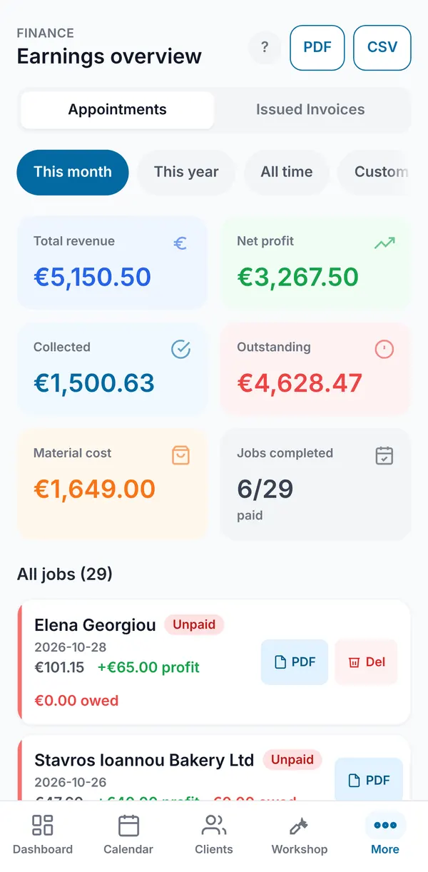 The Earnings overview for this month, with total revenue, net profit, collected, outstanding, material cost and jobs paid, above the list of jobs.