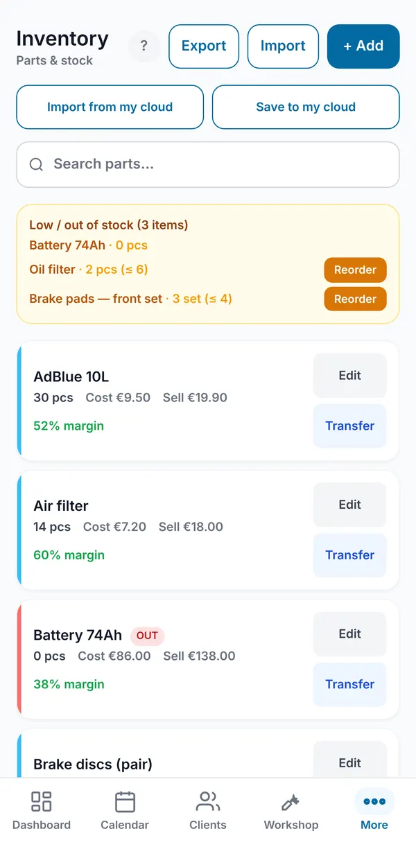 The parts list with the amber low and out-of-stock banner, Reorder buttons, and cost, sell and margin on each part.