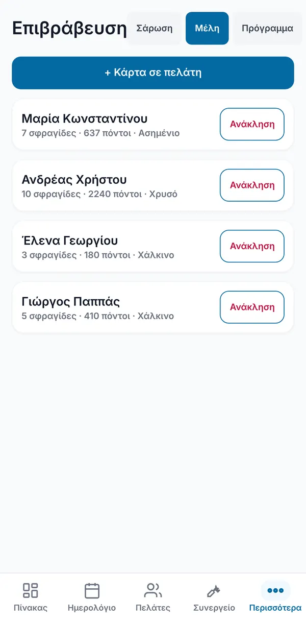 Η λίστα μελών με τις σφραγίδες, τους πόντους και το επίπεδο κάθε πελάτη, και κουμπιά Ανάκληση.