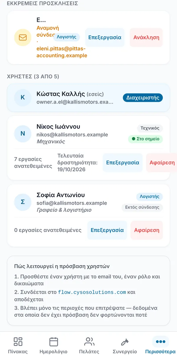Εκκρεμής πρόσκληση και χρήστες με τις ετικέτες ρόλου, κατάσταση επί τόπου ή εκτός σύνδεσης, εργασίες που ανατέθηκαν και τελευταία ενεργή ημερομηνία.