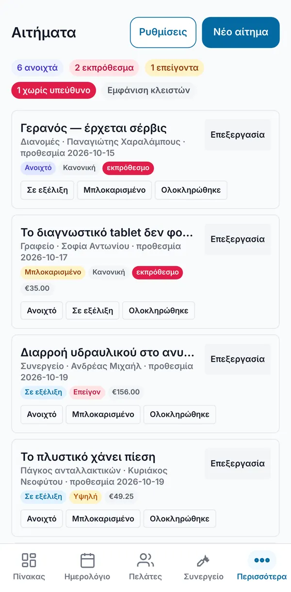 Η λίστα αιτημάτων με πλήθη για ανοιχτά, εκπρόθεσμα, επείγοντα και χωρίς υπεύθυνο, και για κάθε αίτημα τμήμα, ανάθεση, προθεσμία, κατάσταση, προτεραιότητα, κόστος και κουμπιά κατάστασης.