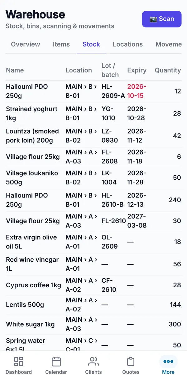Stock listed by item, bin, lot and expiry date, with an expired date shown in red.