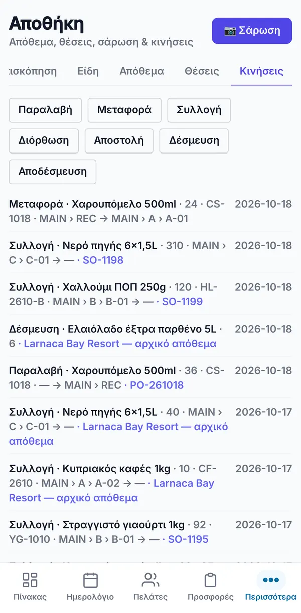 Το ημερολόγιο κινήσεων με Παραλαβή, Μεταφορά, Συλλογή, Προσαρμογή, Αποστολή, Δέσμευση και Αποδέσμευση, η καθεμία συνδεδεμένη με την παραγγελία ή το έργο της.
