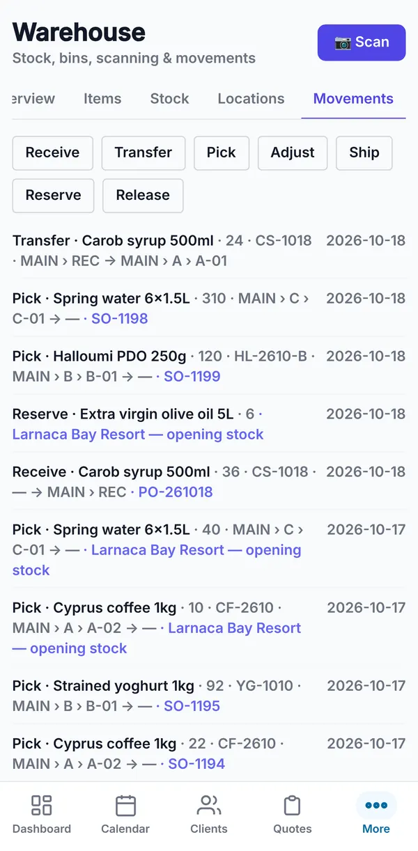 The movement ledger with Receive, Transfer, Pick, Adjust, Ship, Reserve and Release, each linked to its order or project.